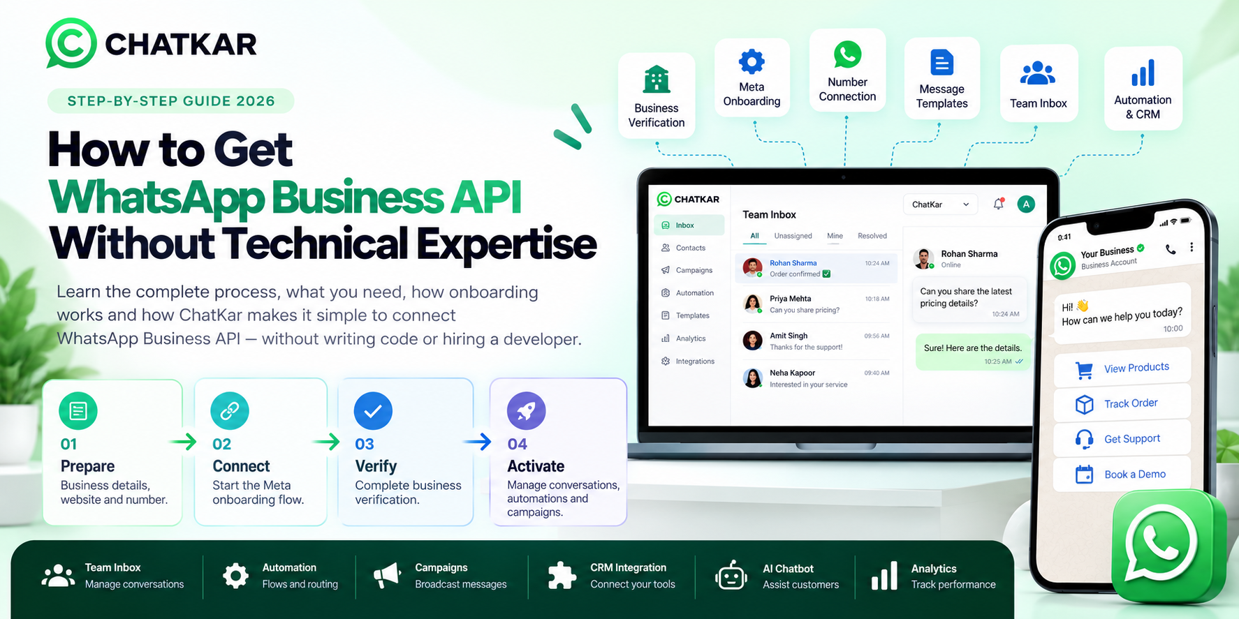 How to Get WhatsApp Business API Without Technical Expertise | ChatKar