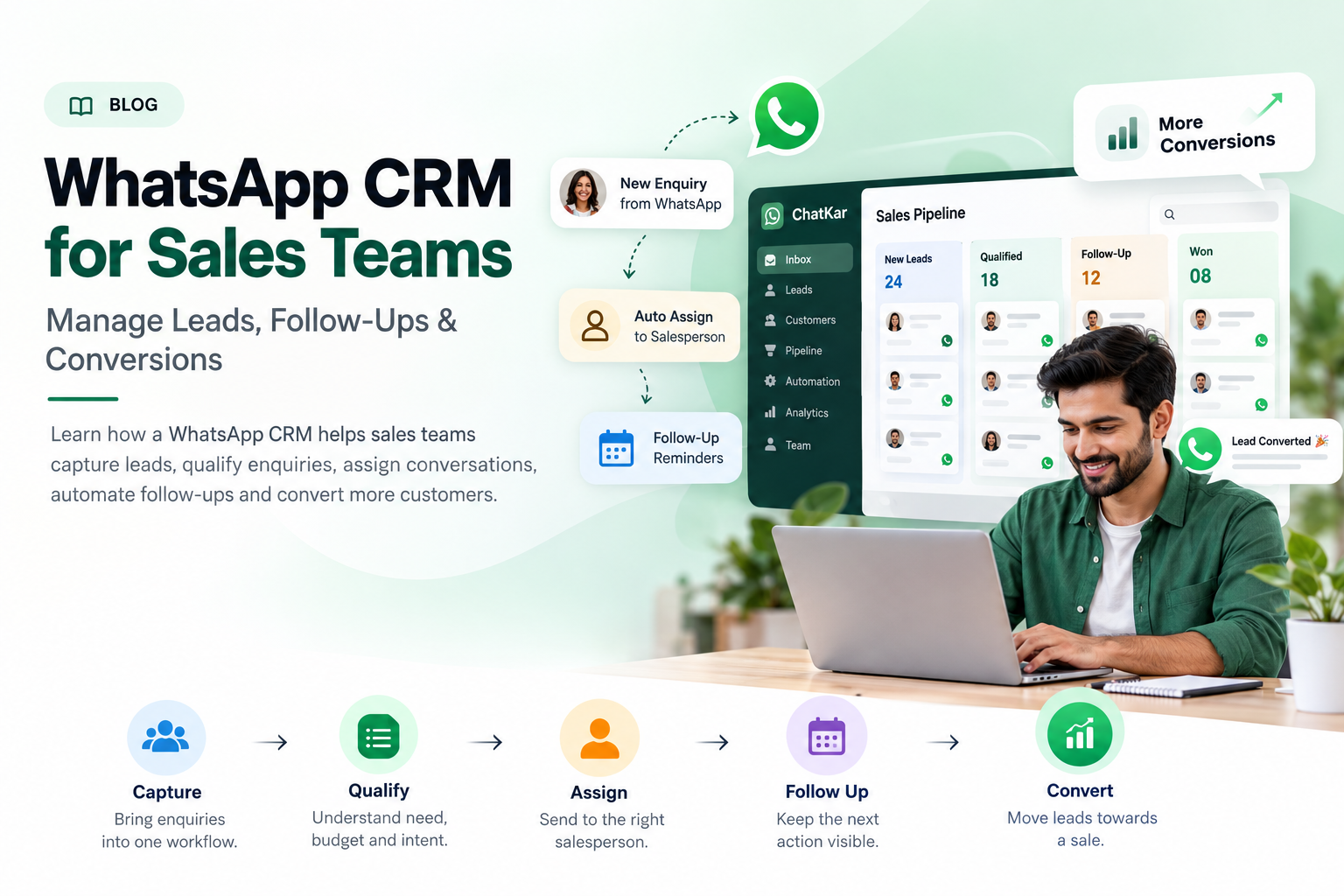 WhatsApp CRM for Sales Teams: Manage Leads, Follow-Ups & Conversions | ChatKar